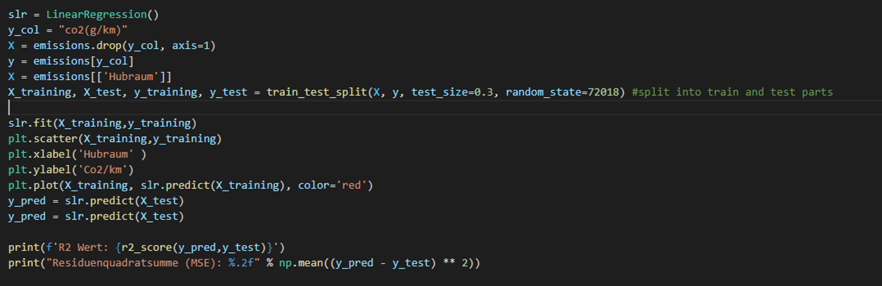 Linear Regression Code